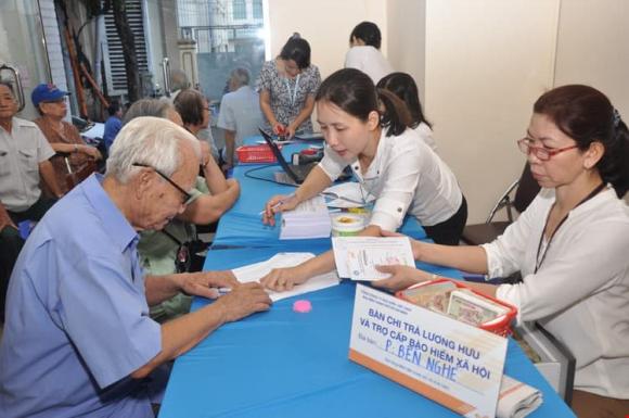 Cách tính lương hưu Cách tính lương hưu