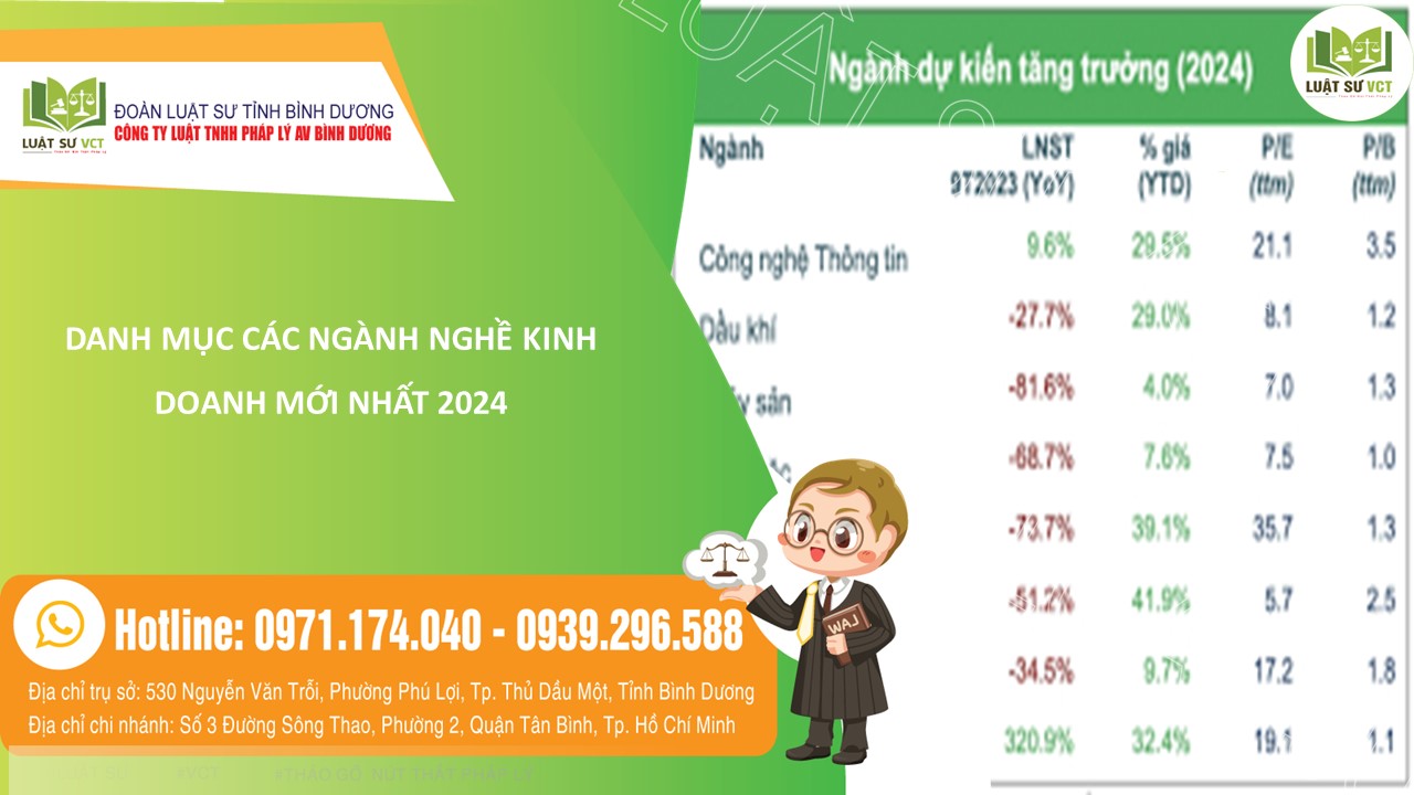 DANH MỤC CÁC NGÀNH NGHỀ ĐĂNG KÝ KINH DOANH
